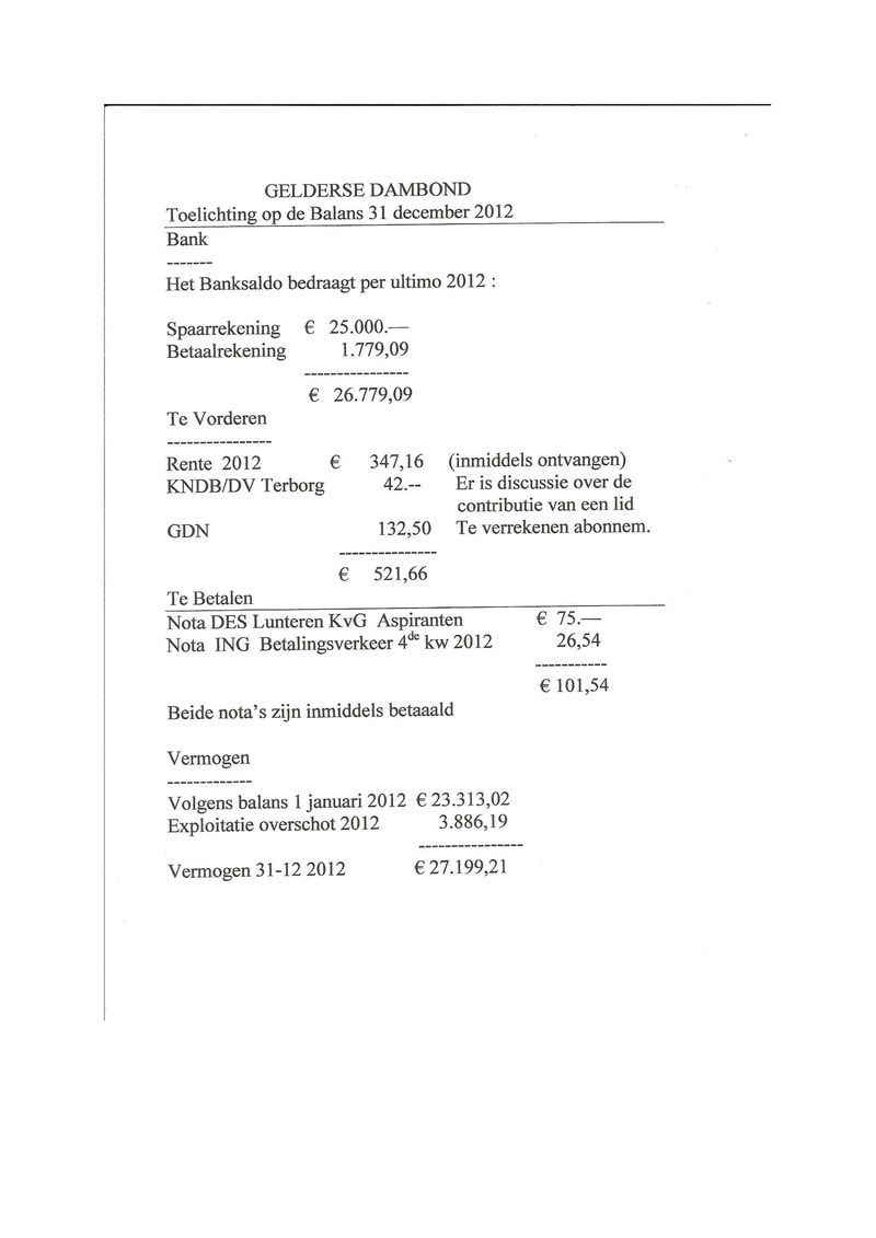 Bijlage 03B - Toelichting op de Balans 2012.pdf (pagina 1)